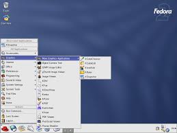 Image result for fedora core 6