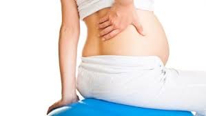 Maybe you would like to learn more about one of these? Dolor De Rinones Y Su Relacion Con El Parto De Rinones