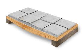 So like i already mentioned, this is a standard wood glue. Tiling Onto Wood Weber Uk