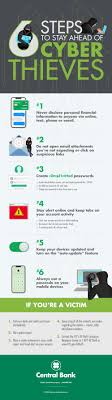 Identity theft can happen to anyone, and the effects can be more than just an inconvenience. 6 Tips To Protect Your Information Online Central Bank