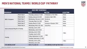 On friday, concacaf confirmed the updated schedule for the 2022 fifa world cup qualifiers. U S Soccer Confirms Usmnt World Cup Qualifying Dates Stars And Stripes Fc
