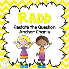 Anchor charts are awesome tools for teaching just about any subject! Restate The Question Anchor Chart Worksheets Teaching Resources Tpt
