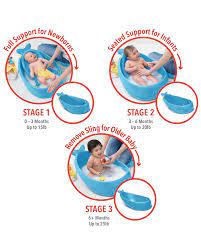 Moby Smart Sling 3 Stage Tub Skiphop Com