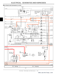 955 john deere fuse box wiring diagram circuit design ristorantegorelpo it. John Deere X495 X595 Garden Tractors Tm2158 Pdf Manual