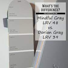 Pickup at your nearest lowe's® today. Mindful Gray Sw 7016 And Dorian Gray Sw 7017 How Are They Different