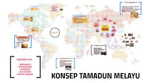 Pengenalan konsep tamadun perkataan tamadun berasal daripada kalimah 'madanna' dan 'madani' yang membawa maksud pembukaan bandar atau kota dan aktiviti memperhalusi budi pekerti. Konsep Tamadun Melayu By Nursuraiya Anuar