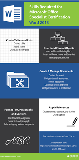 The Aes Career Technical Education Blog Applied Educational Systems Microsoft Office Microsoft Office Microsoft Word Test Words
