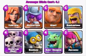 Once it reaches its target, it breaks and releases all skeletons. How To Create A Good Great Deck For Arena 4 In Clash Royale Quora