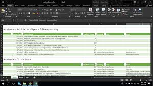 There's a group for just about every though meetup is not designed as a dating site, the singles category is one of its most popular. Advanced Analytics For Meetup Com By Sprdsheet Medium