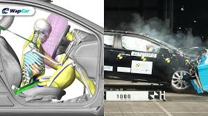 The ontario universities' application centre (ouac) processes undergraduate and professional applications for admission to ontario's universities. Toyota Shares Safety Technology In Hopes Of A Safer Future Wapcar