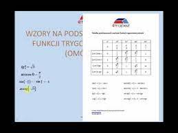 Нахождение значений по таблицам синусов, косинусов. Funkcje Cyklometryczne Arcsin Arccos Arctg Arcctg Obliczanie Youtube