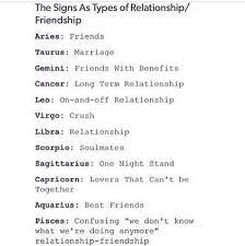 Pin By Emilia On Horoscopes Types Of Relationships Zodiac Facts Zodiac Memes