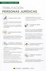 Solo espera atender la emergencia de la pandemia y la deuda. Sxqatbmzdhlvym