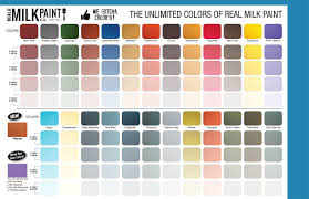 Color Mixing Chart Gallery Of Chart 2019