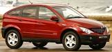 SSANGYONG-ACTYON