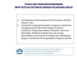 Check spelling or type a new query. Pendidikan Dan Pelatihan Calon Pengawas Sekolah Ppt Download