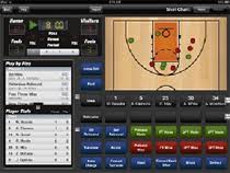 9 Stats That Every Serious Basketball Coach Should Track