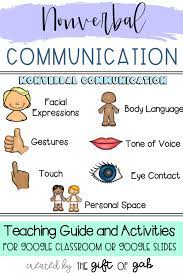 In these times, communication and cohesion are extremely important skills any child needs to have. Nonverbal Communication Social Skills Distance Learning Nonverbal Communication Language Therapy Activities Social Skills Activities