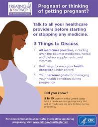 Pregnant Or Thinking Of Getting Pregnant Treating For Two Kids Nutrition Getting Pregnant How To Stay Healthy