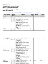 Institute for the study of knowledge management in education. Planificare Calendaristica Clasa 2 Editura Arthur