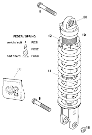 Wp Pds Shock Spring Rates Ktm Forums