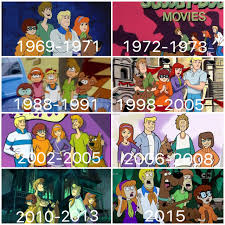 The gang have travelled the world, and seeing scooby surfing and craving. Is There Any Information About A Future Scooby Doo Show That Will Come After Scooby Doo Mystery Incorporated Movies Tv Stack Exchange