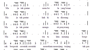 Not Angka Lagu maju Tak Gentar - not lagu angka pianika
