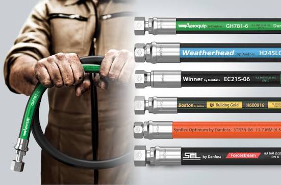 Our Brands | Danfoss