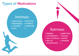 Maybe you would like to learn more about one of these? The Puzzle Of Motivation Ted Talk Analysis By Tyrelmckenzie On Emaze