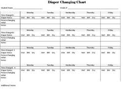 diaper changing chart