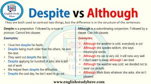 Although Though Even Though In Spite Of Despite Exercises Despite Vs Although In English Grammar English Phrases English Study English Words