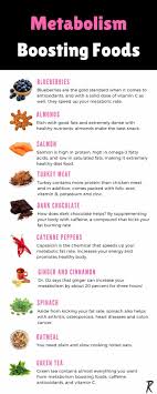 Pin On Bioptimizers Weight Loss