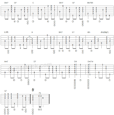 Now if you listen to the original, you'll notice that there is a piano and 2 as i said, it's my life is easy to learn on guitar. You Are The Sunshine Of My Life Fingerstyle Guitar Lesson Guitarnick Com