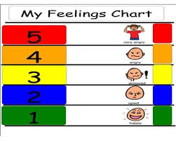 76 Rare Emotion Chart Kid