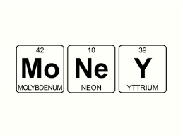 Pin By Akudianatakim On Koroche In 2020 Science Stickers Aesthetic Stickers Periodic Table Words