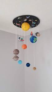 Use the sparkly creation as fridge magnets and as a bonus, you could also leave the magnets off and let your little ones use their tiny treasures for. Decor Guide Kids Room Ideas That Are Nothing But Stylish Space Crafts Crafts Crafts For Kids