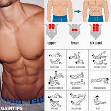 Pin By Manou On Great Abs Abs Workout Routines Great Ab Workouts Abs Workout
