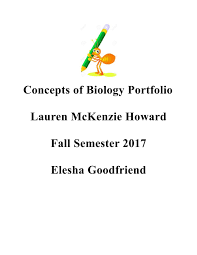 The phenotype and genotype of the parents. Lauren Howard Concepts Of Biology Portfolio By Laurenmckenzie1122 Issuu