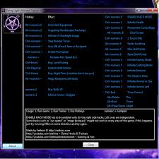 Dying Light Ultimate Trainer V3 The Nemesis Pc