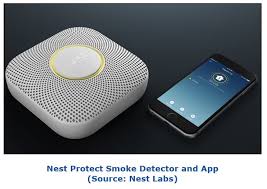 You may be fantasizing about google glass or a new ipad air, but i bet that you haven't thought about that annoying smoke detector in your home. A Functioning Central Fire Alarm System Can Save Lives Arc Advisory