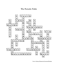 Generador de crucigramas créateur de mots croisé crossword maker faq's. Crossword Periodic Table Puzzle Answers Periodic Table Timeline