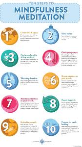 10 Steps To Mindfulness Meditation Meditation Mindfulness Quotes Meditation For Beginners Meditation Mindfulness Meditation