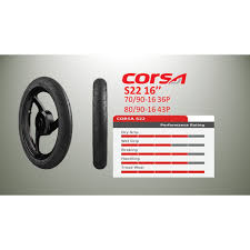 Maybe you would like to learn more about one of these? 10 Review Tayar Kereta Corsa Background Tayargaleri