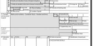 What Is Sad In Customs