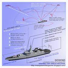 Maybe you would like to learn more about one of these? Pt Bp Finance Group Kaskus Financeviewer