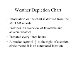 Graphical Weather Products Chapter 9 Section D Surface