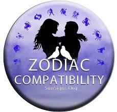 Zodiac Sign Love Calculator Whitetail Deer Gestation Calculator