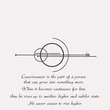 Awareness Symbolic Tattoos Spiritual Tattoos Arrow Tattoos