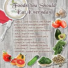 The Earth Diet Foods You Should Eat Everyday Health And Nutrition Healthy Food