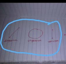 Pola lantai lengkung ular dan pola lantai angka delapan. Gambarkan Pola Lantai Diagonal Dan Vertikal Brainly Co Id